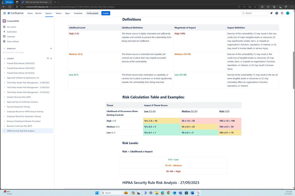 Confluence HIPAA ポリシー ページ。