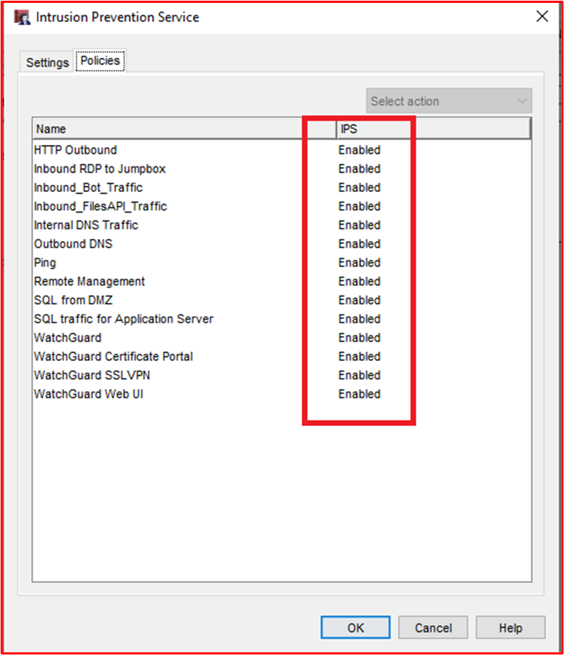 スクリーンショットは、WatchGuard Firewall の構成内のすべてのルールで IDPS が有効になっていることを示しています。