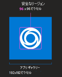 アプリの色アイコンのサンプル画像。背景を含む合計アイコン サイズとして 192 x 192 ピクセルを示し、中央の 96 x 96 ピクセル空間にはアプリ シンボルの 