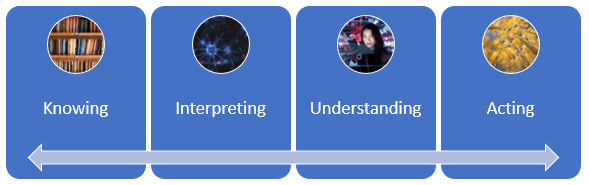 AI Spectrum