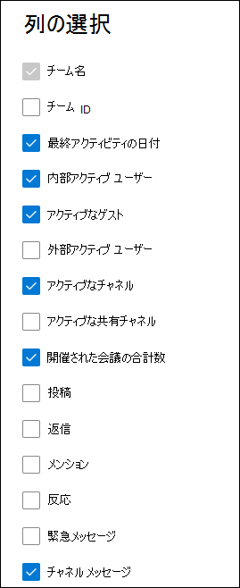 Teams 利用状況レポート - 列を選択します。