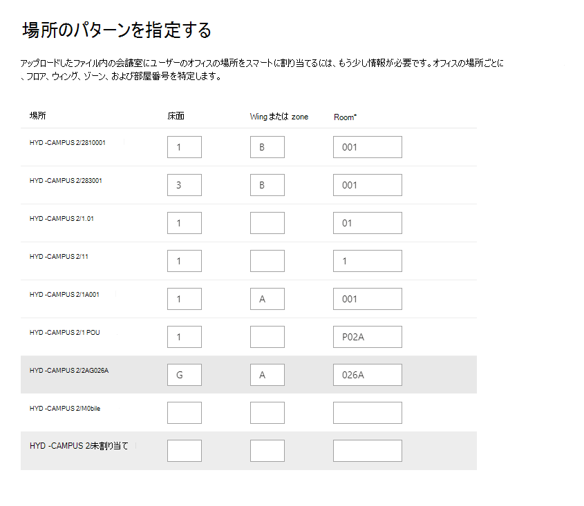 場所パターンのスクリーンショットを指定します。