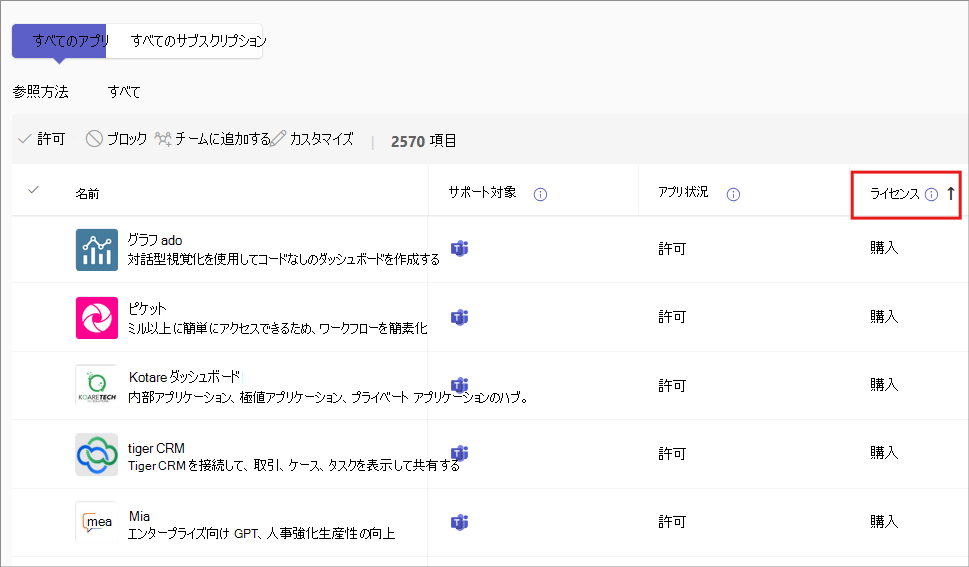 Teams 管理センターの [アプリの管理] ページの [購入ライセンス] オプションを示すスクリーンショット。