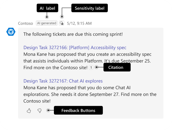 AI ラベル、引用、フィードバック ボタン、秘密度ラベルを含むボット メッセージを示すスクリーンショット。