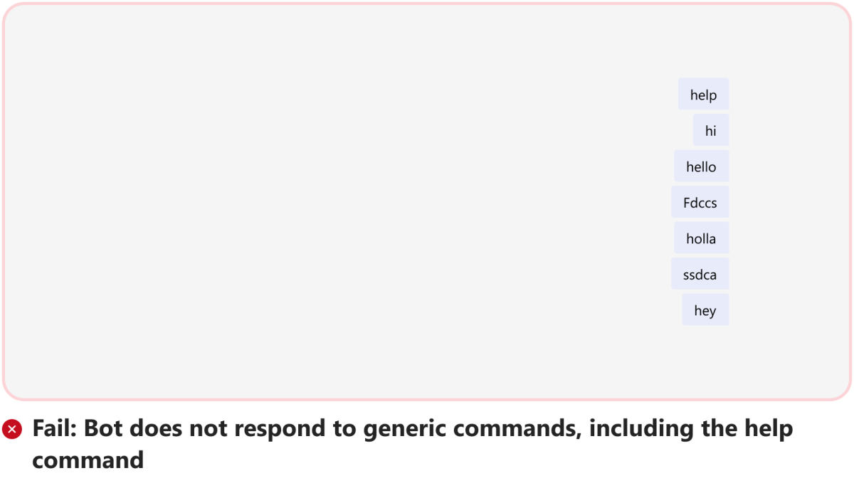 図は、汎用コマンドに応答しないボットの例を示しています。