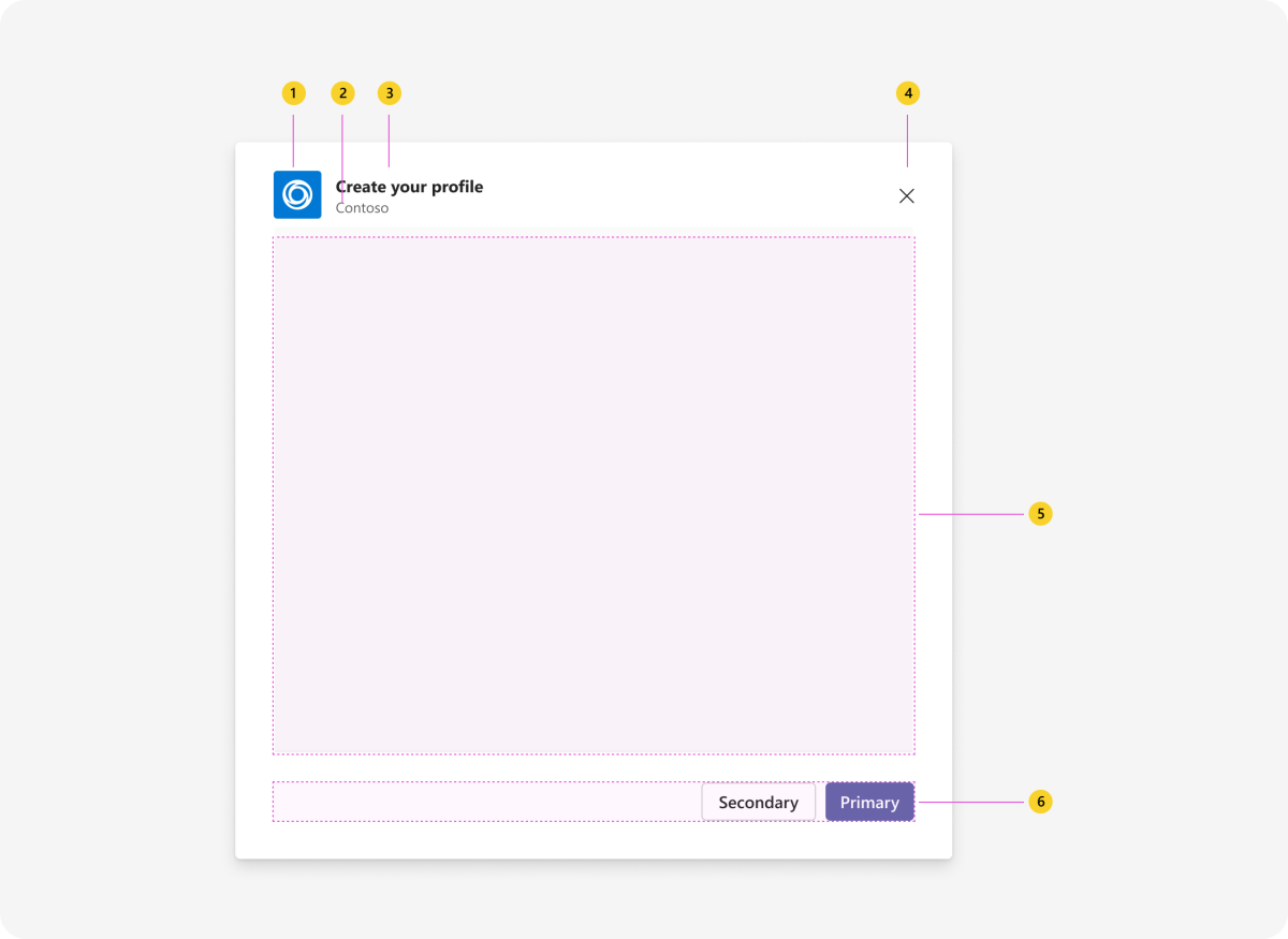 ダイアログの UI 構造を示す図。