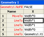 Geometry1.X2 セルが選択されている