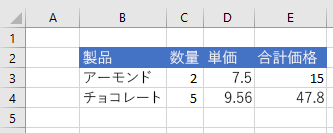 範囲が削除された後の Excel のデータ。