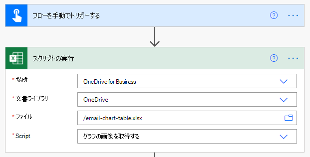 Power Automate で完成した Excel Online (Business) コネクタ。