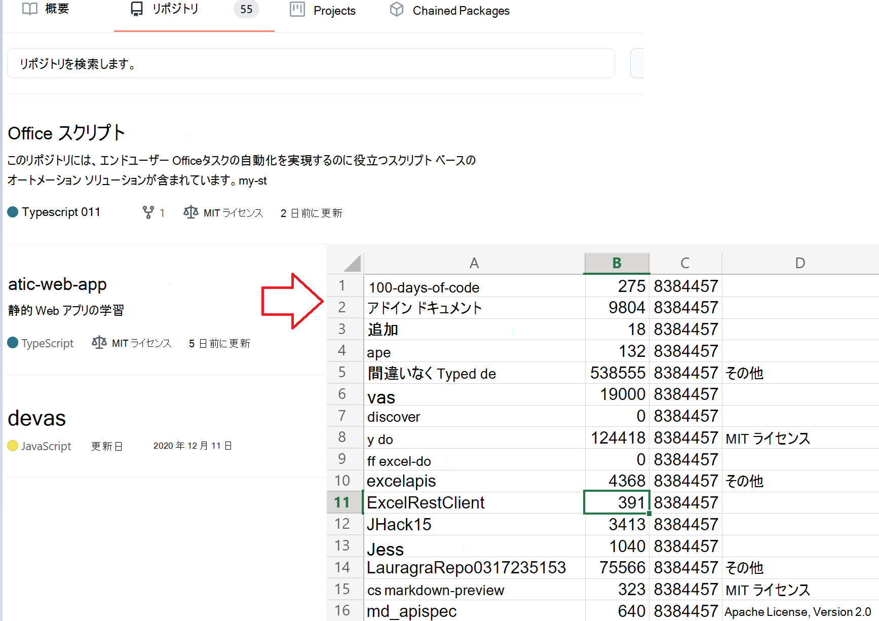 リポジトリ情報の取得の例