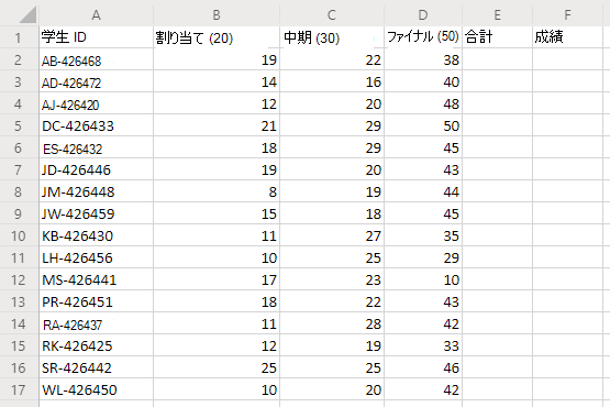 学生のスコア行を示すワークシート。