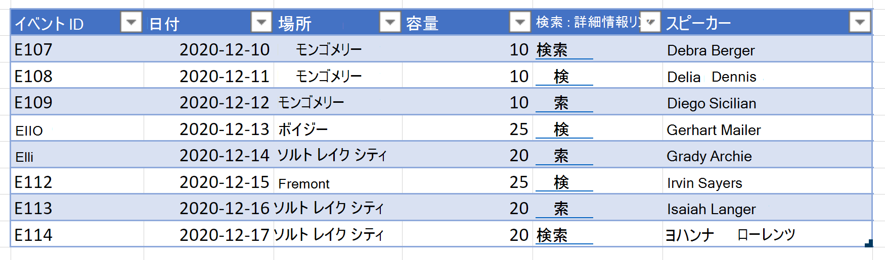 ハイパーリンクとして書式設定されたテーブル データの列を示すワークシート。