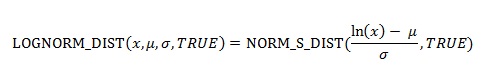 対数正規型累積分布関数の数式