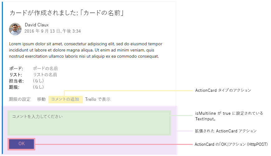 アクション カードが展開された状態の Trello カードの例の一部を説明する図。