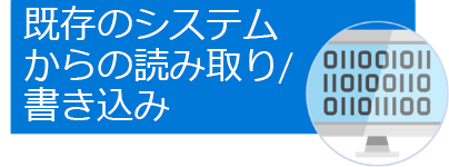 既存のシステムからの読み取り/書き込み。