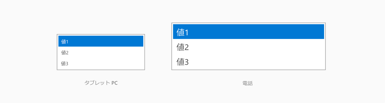 リスト ボックスのサイズ。