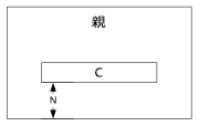 親の下端に揃える C の例。