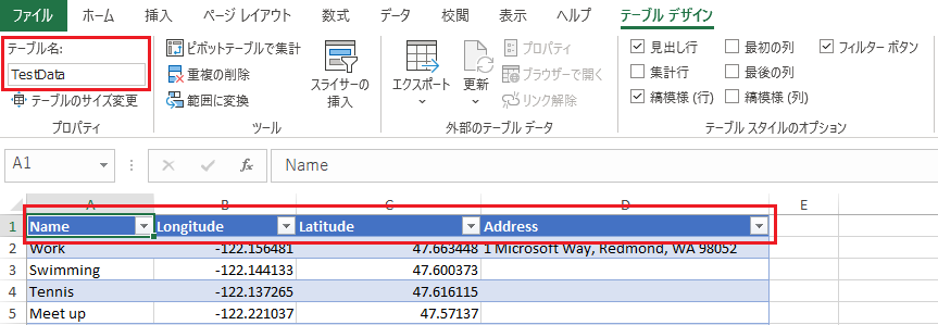 マップ上にウェイポイントピンを配置するために必要な情報を含む TestData という名前のテーブルを持つ Excel ワークシートの例。