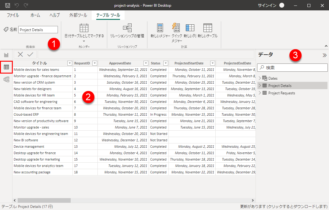 Power BI Desktop データ ビュー。