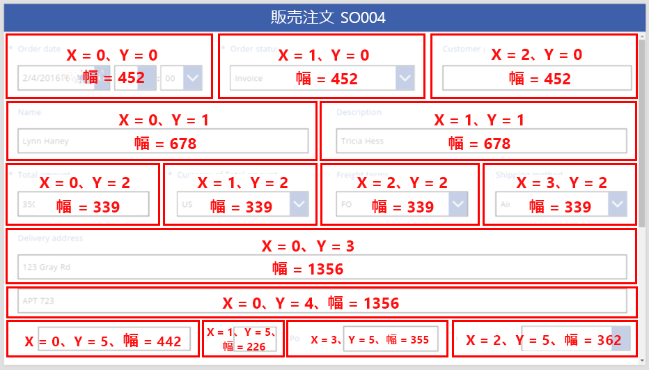 受注フォームの X および Y 座標。