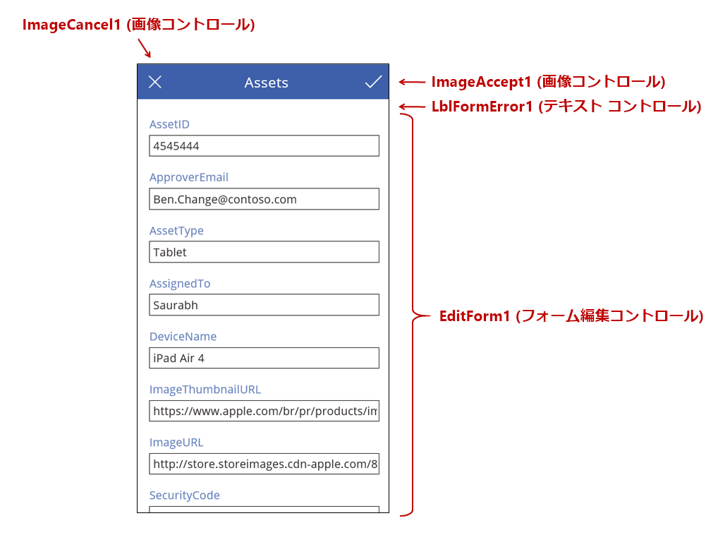 編集画面のコントロール。