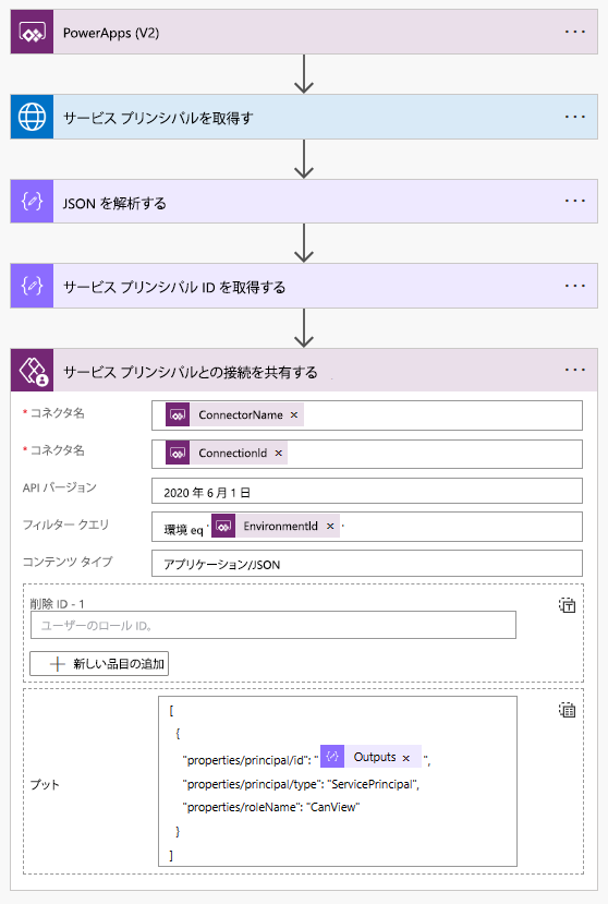 接続共有の例のスクリーンショット。