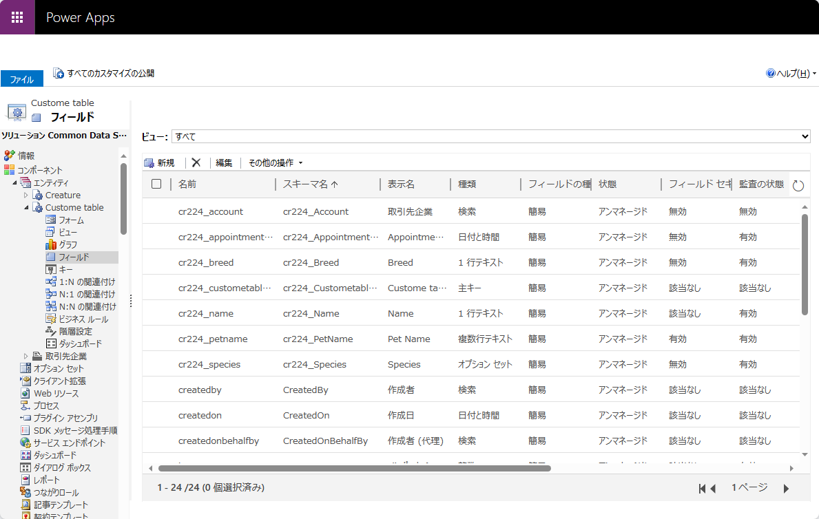 ソリューション エクスプローラーの列ビュー。