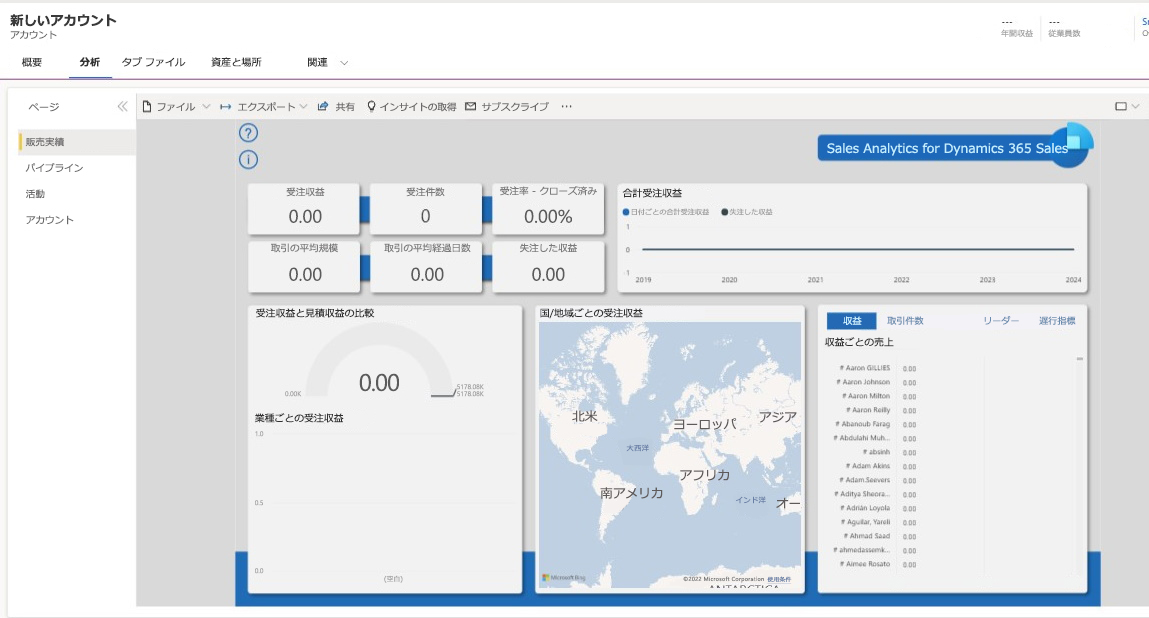 フォーム上の Power BI レポート