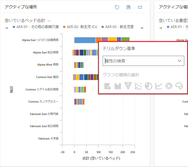 追加の分析 - ドリルダウン。