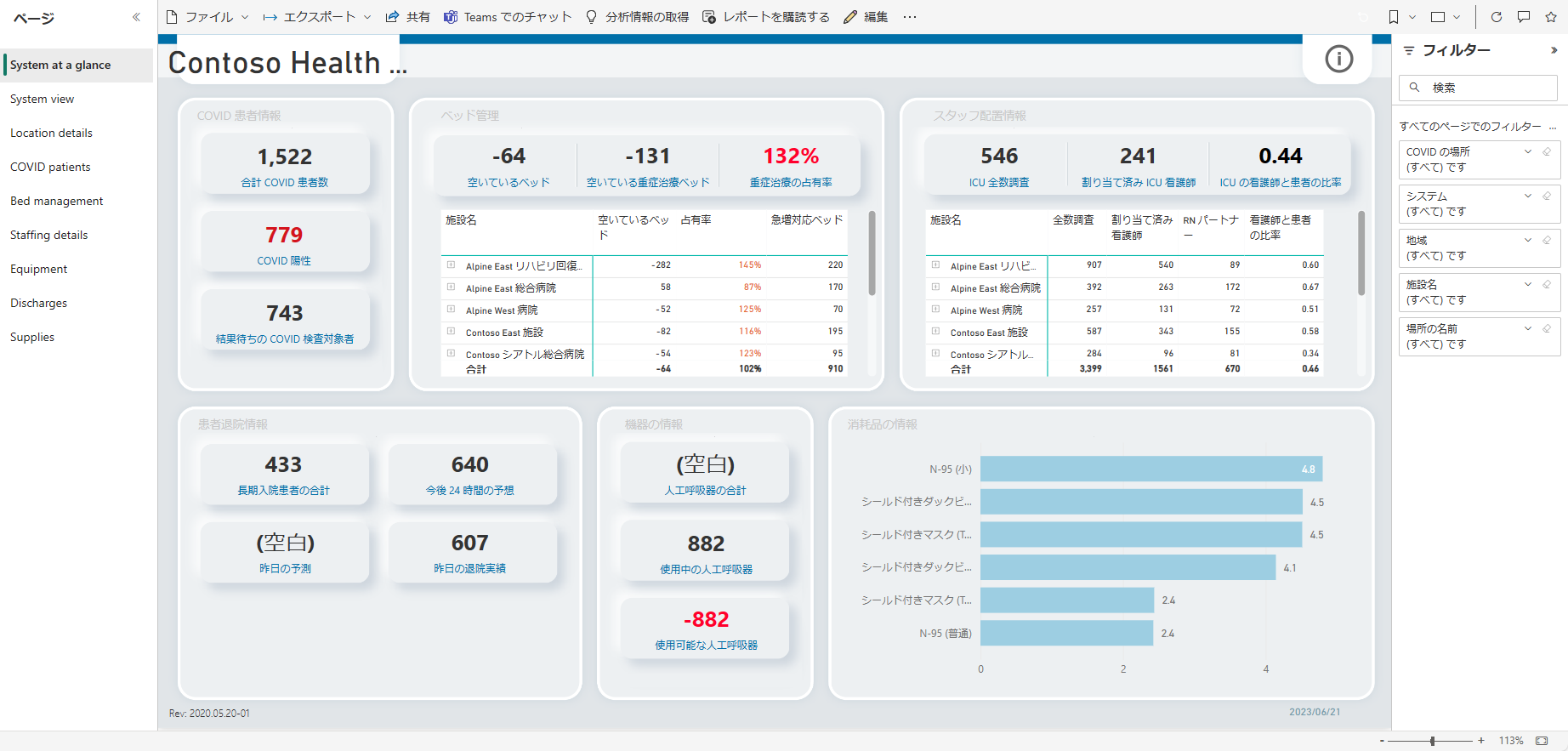 Power BI ダッシュボードを表示する。