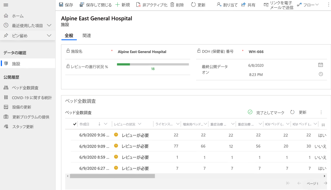 設備レビュー。