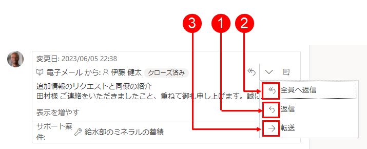 タイムラインでメールの対応をする。