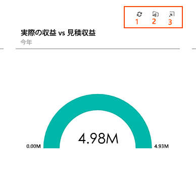 Power BI タイル機能を埋め込む。