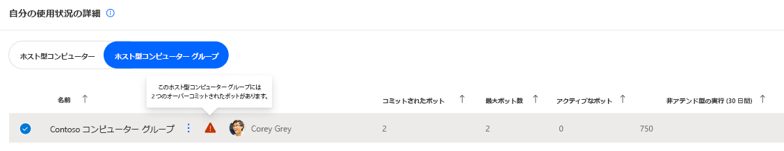 超過した特定のホスト型コンピューター グループ