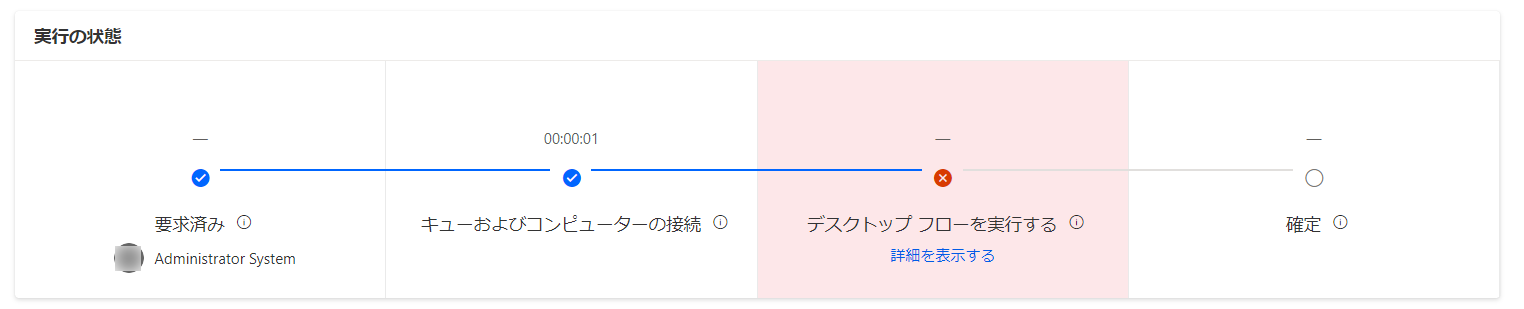 実行の詳細タイムラインのスクリーンショット。