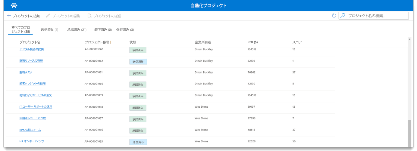 ホーム画面の表示のスクリーンショット。