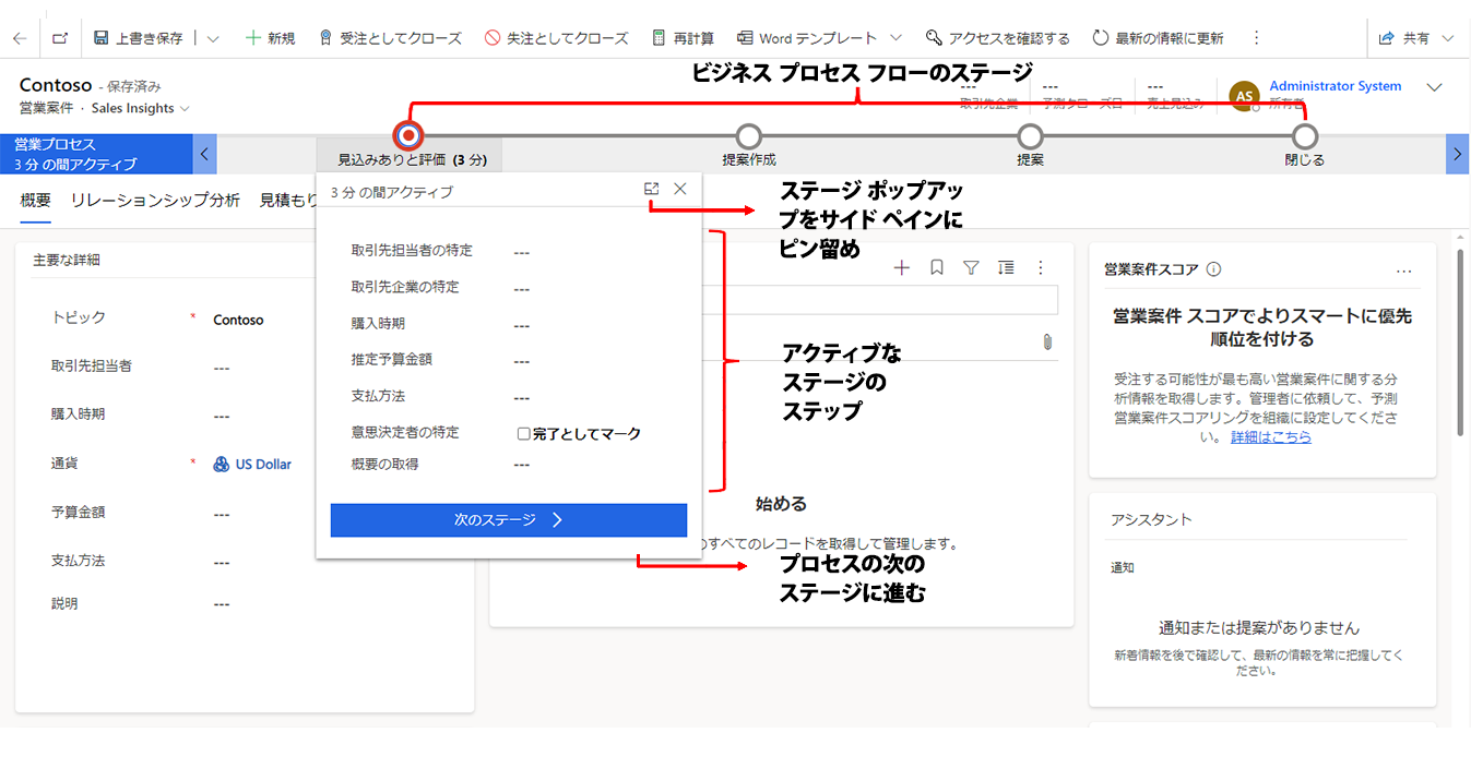 複数のステージに分かれたビジネス プロセス。