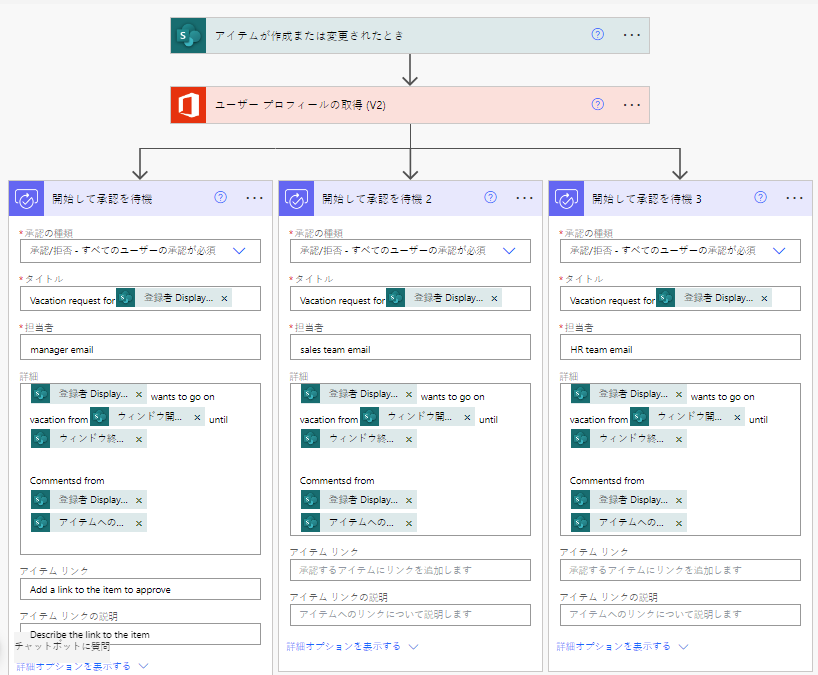 パラレル分岐が含まれるフロー。