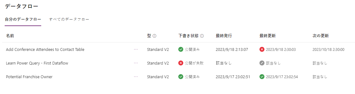 データフロー画面のスクリーンショット。