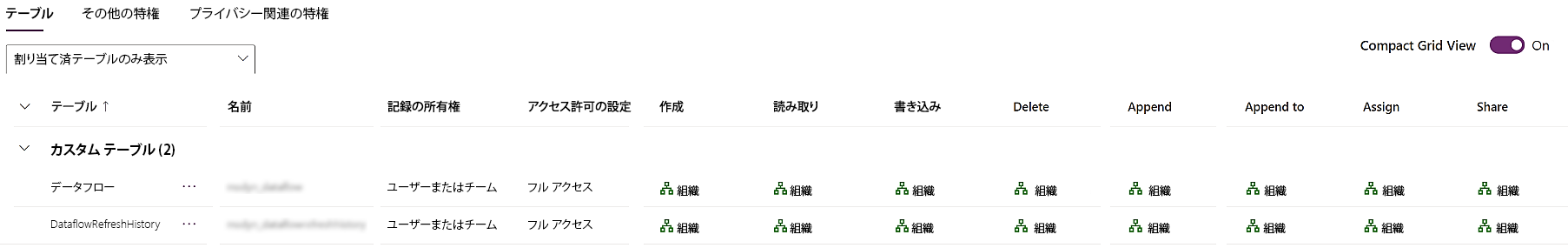 環境作成者ロールのデータフロー テーブルに関する権限のスクリーンショット。