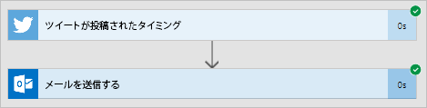 実行成功のイメージ。