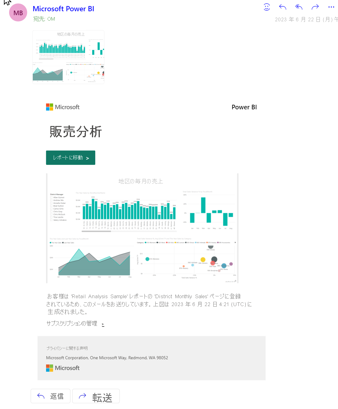 レポートのサブスクリプションに対するメールを示すスクリーンショット。
