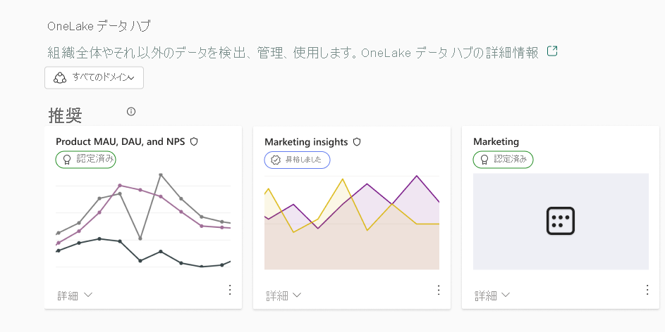 推奨データタイルを示すスクリーンショット。