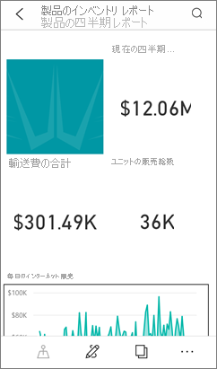 モバイル向けに最適化された Power BI レポートのスクリーンショット。