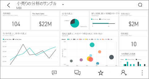 Dashboard landscape view