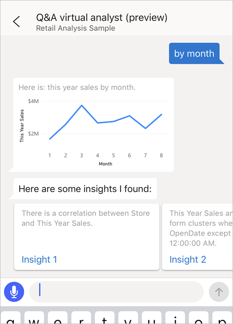 Top sales Q&A virtual analyst