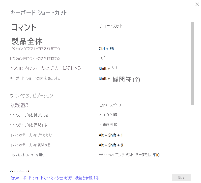 Screenshot of the keyboard shortcuts in Power BI Desktop.