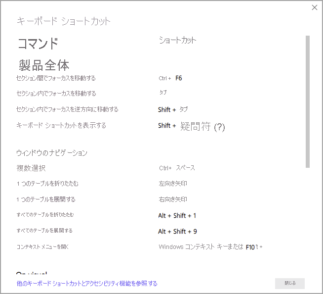 Screenshot of the keyboard shortcuts dialog.