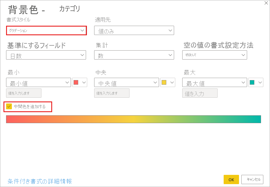 [背景色] の [条件付き書式] ダイアログ: 書式スタイルは [グラデーション] に設定されています