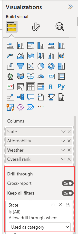 Screenshot showing Visualizations pane, with Drillthrough options highlighted.